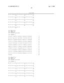 IL-17 homologous polypeptides and therapeutic uses thereof diagram and image