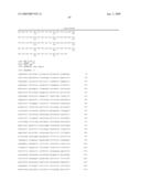 IL-17 homologous polypeptides and therapeutic uses thereof diagram and image