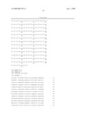 IL-17 homologous polypeptides and therapeutic uses thereof diagram and image