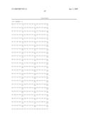 IL-17 homologous polypeptides and therapeutic uses thereof diagram and image