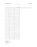 IL-17 homologous polypeptides and therapeutic uses thereof diagram and image