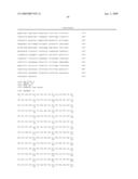 IL-17 homologous polypeptides and therapeutic uses thereof diagram and image