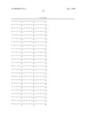 IL-17 homologous polypeptides and therapeutic uses thereof diagram and image