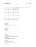 IL-17 homologous polypeptides and therapeutic uses thereof diagram and image