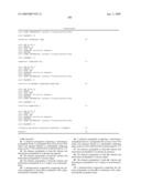 IL-17 homologous polypeptides and therapeutic uses thereof diagram and image