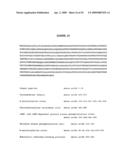 IL-17 homologous polypeptides and therapeutic uses thereof diagram and image