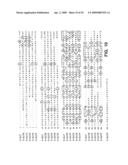 IL-17 homologous polypeptides and therapeutic uses thereof diagram and image