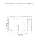 IL-17 homologous polypeptides and therapeutic uses thereof diagram and image