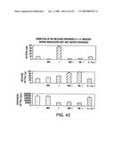 IL-17 homologous polypeptides and therapeutic uses thereof diagram and image