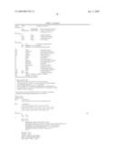 IL-17 homologous polypeptides and therapeutic uses thereof diagram and image