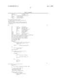 IL-17 homologous polypeptides and therapeutic uses thereof diagram and image