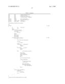 IL-17 homologous polypeptides and therapeutic uses thereof diagram and image