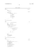 IL-17 homologous polypeptides and therapeutic uses thereof diagram and image