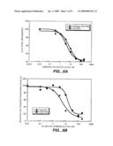 TREATING PROSTATE CANCER WITH ANTI-ErbB2 ANTIBODIES diagram and image