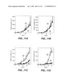 TREATING PROSTATE CANCER WITH ANTI-ErbB2 ANTIBODIES diagram and image