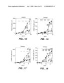 TREATING PROSTATE CANCER WITH ANTI-ErbB2 ANTIBODIES diagram and image