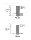 TREATING PROSTATE CANCER WITH ANTI-ErbB2 ANTIBODIES diagram and image