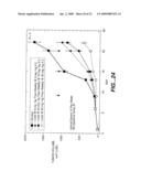 TREATING PROSTATE CANCER WITH ANTI-ErbB2 ANTIBODIES diagram and image