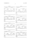 COMPOSITIONS AND METHODS FOR TREATING DISEASES diagram and image