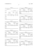 COMPOSITIONS AND METHODS FOR TREATING DISEASES diagram and image