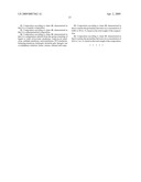 Use of pyrimidine derivatives for cosmetic purposes diagram and image