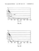 Non-Wovens With High Interfacial Pore Size And Method Of Making Same diagram and image