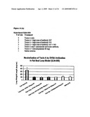 Orally Deliverable and Anti-Toxin Antibodies and Methods for Making and Using Them diagram and image