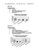 Orally Deliverable and Anti-Toxin Antibodies and Methods for Making and Using Them diagram and image