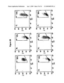 Orally Deliverable and Anti-Toxin Antibodies and Methods for Making and Using Them diagram and image