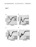 Orally Deliverable and Anti-Toxin Antibodies and Methods for Making and Using Them diagram and image