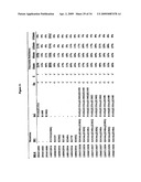 Orally Deliverable and Anti-Toxin Antibodies and Methods for Making and Using Them diagram and image