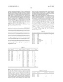 Orally Deliverable and Anti-Toxin Antibodies and Methods for Making and Using Them diagram and image