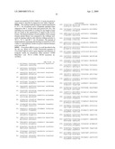 Orally Deliverable and Anti-Toxin Antibodies and Methods for Making and Using Them diagram and image