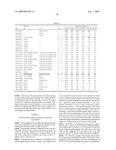 Orally Deliverable and Anti-Toxin Antibodies and Methods for Making and Using Them diagram and image