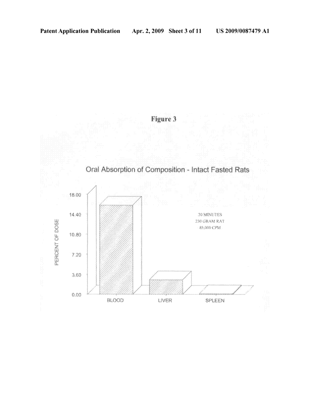 Orally bioavailable lipid-based constructs - diagram, schematic, and image 04