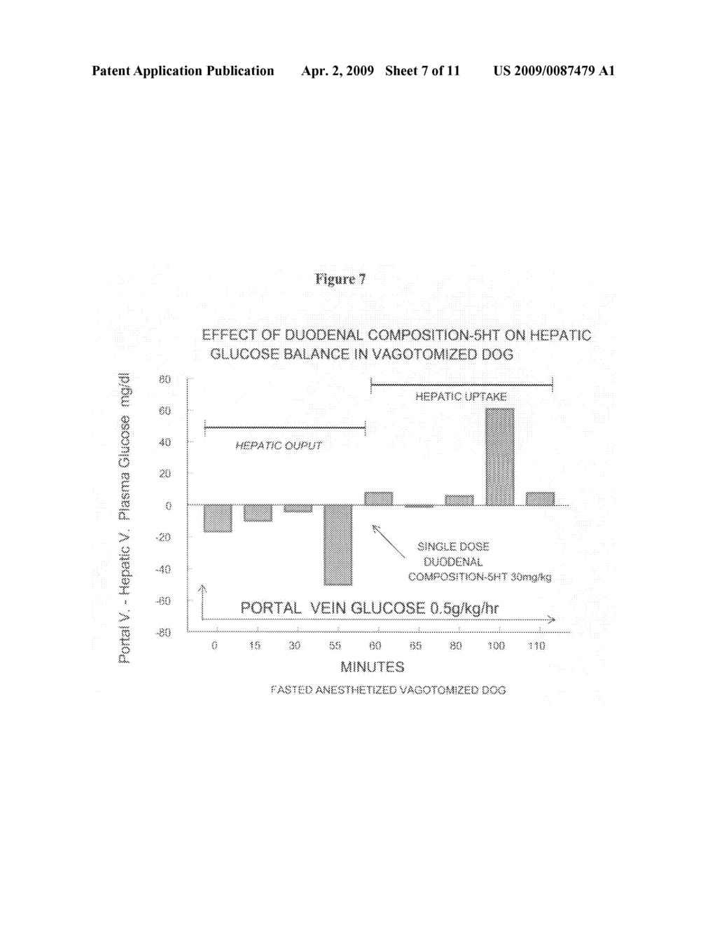 Orally bioavailable lipid-based constructs - diagram, schematic, and image 08