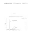 Orally bioavailable lipid-based constructs diagram and image