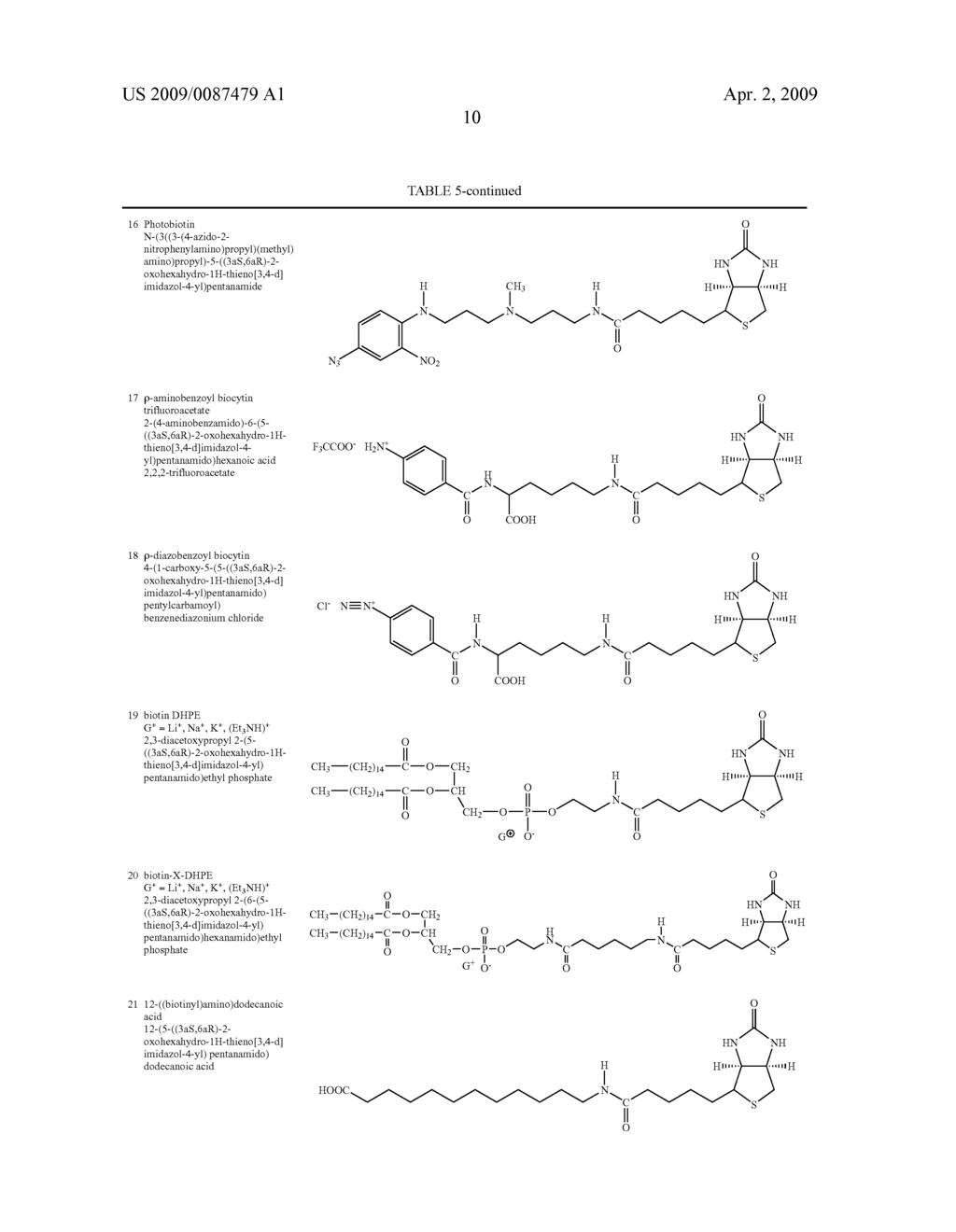 Orally bioavailable lipid-based constructs - diagram, schematic, and image 22