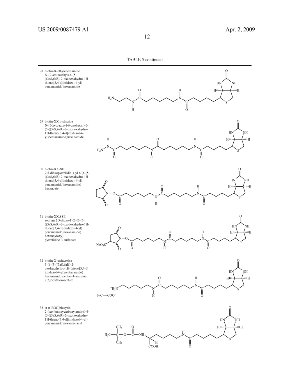 Orally bioavailable lipid-based constructs - diagram, schematic, and image 24