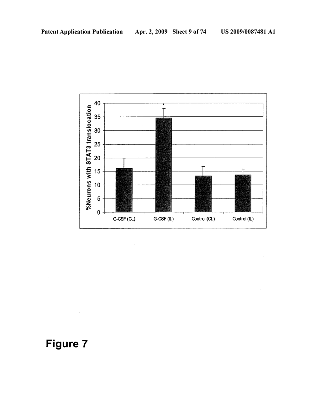 METHODS OF TREATING NEUROLOGICAL CONDITIONS WITH HEMATOPOEITIC GROWTH FACTORS - diagram, schematic, and image 10