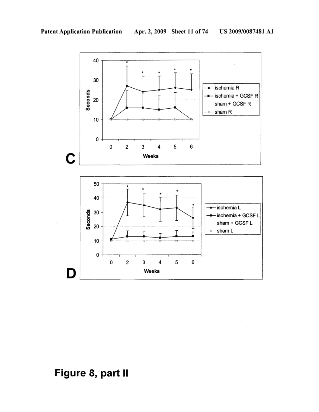 METHODS OF TREATING NEUROLOGICAL CONDITIONS WITH HEMATOPOEITIC GROWTH FACTORS - diagram, schematic, and image 12