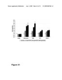 METHODS OF TREATING NEUROLOGICAL CONDITIONS WITH HEMATOPOEITIC GROWTH FACTORS diagram and image