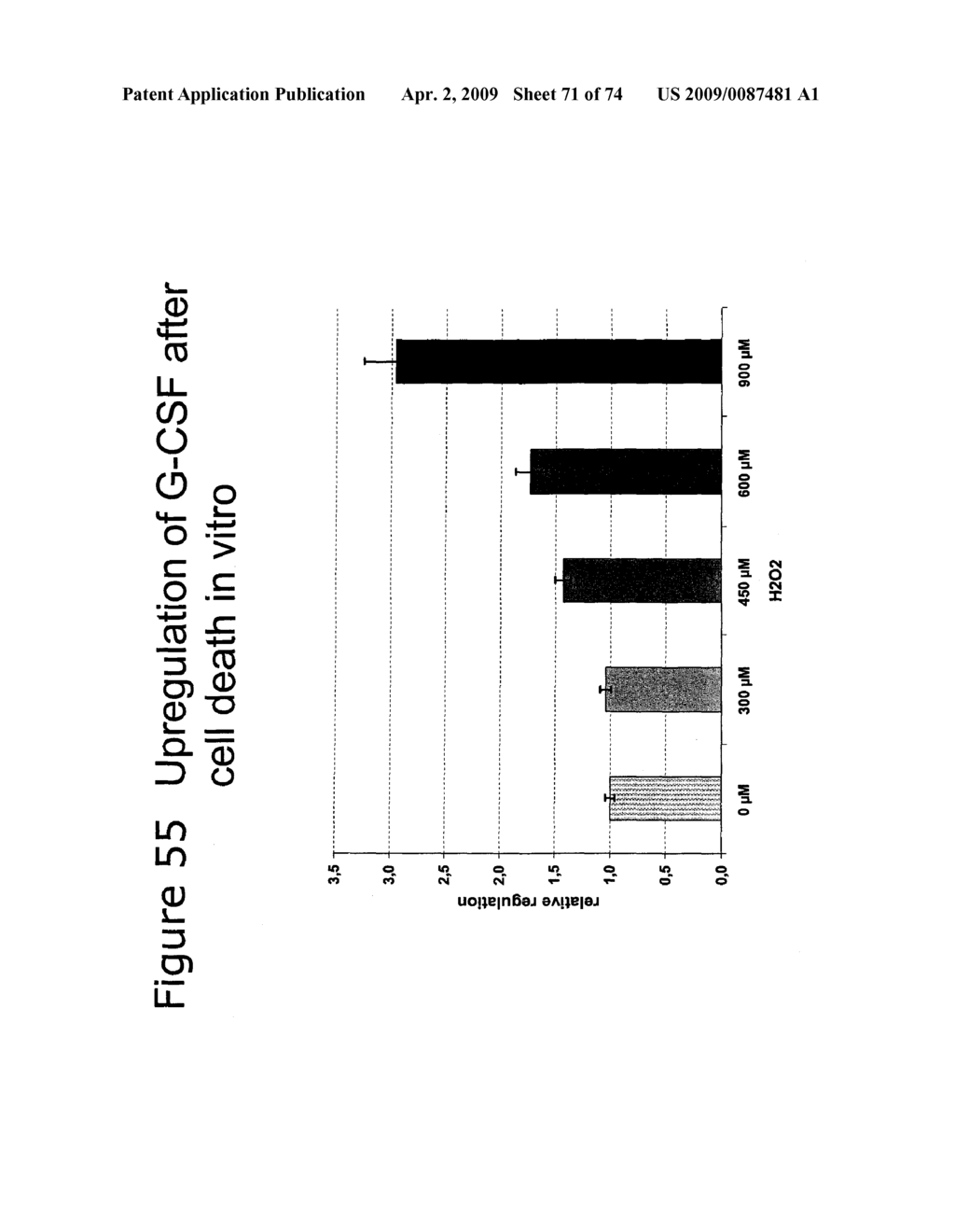 METHODS OF TREATING NEUROLOGICAL CONDITIONS WITH HEMATOPOEITIC GROWTH FACTORS - diagram, schematic, and image 72