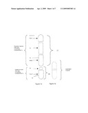 ORAL DOSAGE COMBINATION PHARMACEUTICAL PACKAGING diagram and image