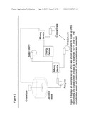 Processes and Apparatuses for the Production of Crystalline Organic Microparticle Compositions by Micro-Milling and Crystallization on Micro-Seed and Their Use diagram and image