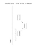 Processes and Apparatuses for the Production of Crystalline Organic Microparticle Compositions by Micro-Milling and Crystallization on Micro-Seed and Their Use diagram and image