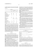 Processes and Apparatuses for the Production of Crystalline Organic Microparticle Compositions by Micro-Milling and Crystallization on Micro-Seed and Their Use diagram and image