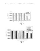 BACTERIAL GROWTH ENHANCER diagram and image