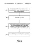 METHOD TO IMPROVE ELECTRICAL LEAKAGE PERFORMANCE AND TO MINIMIZE ELECTROMIGRATION IN SEMICONDUCTOR DEVICES diagram and image