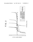 STEEL SHEET OVERLAP STRUCTURE, METHOD FOR MANUFACTURING SAME, AND STEEL SHEET FOR STEEL SHEET OVERLAP STRUCTURE diagram and image